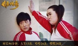 咸鱼传奇手机在线观看,手机在线观看，重温经典传奇故事